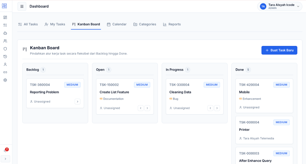 Dashboard Utama TaskTuntas - Tampilan Papan Kerja & Ringkasan Proyek